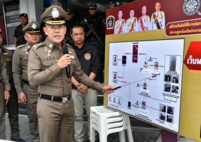 B300m online gambling network busted in Hua Hin